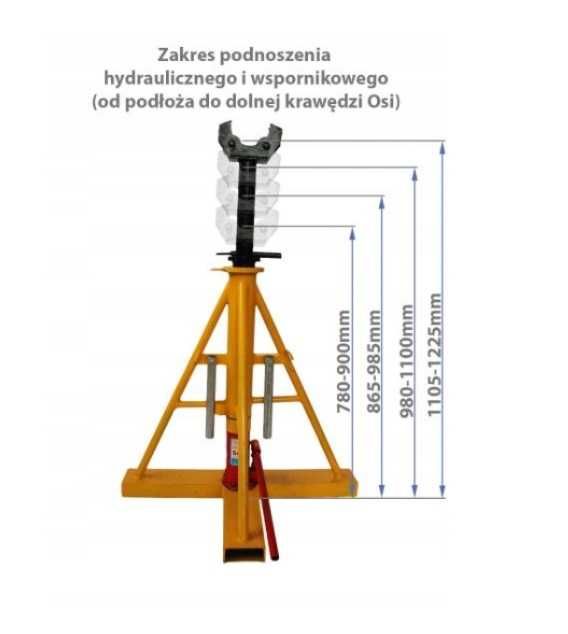 wynajem kobyłki podnośnik szpule kablowe do 3 ton