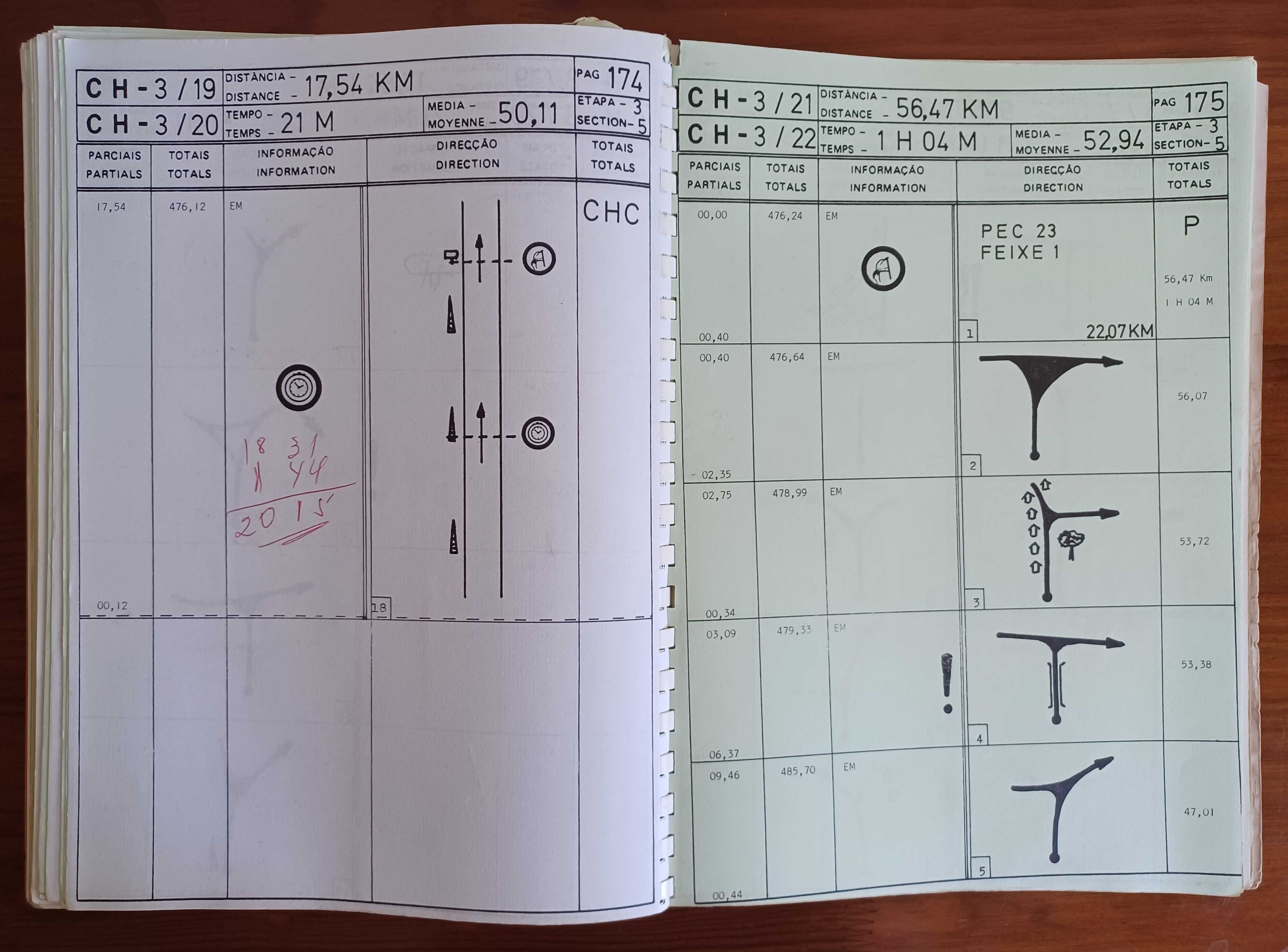 Road Book Volta Galp a Portugal 1986