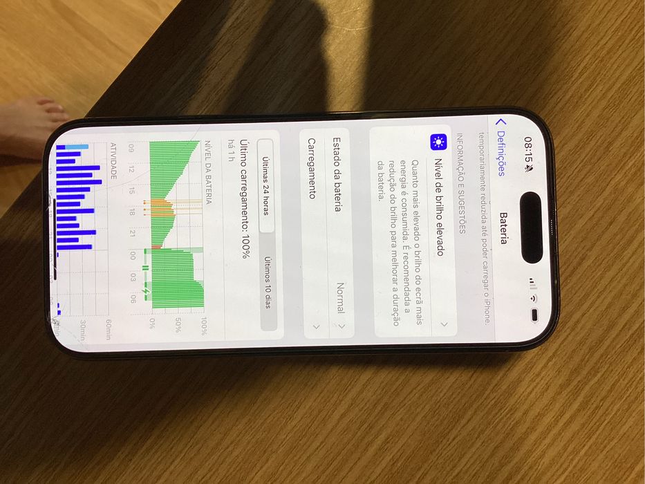 Iphone 16PRO 256GB