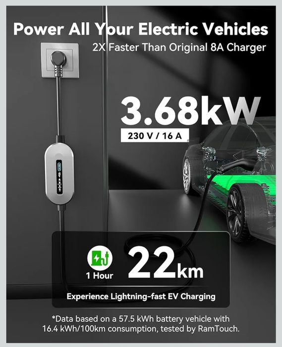 RamTouch Przenośna Ładowarka EV (3,68 kW, 16A, 1-Faza, 10,5 m)