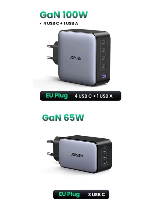 Зарядний пристрій UGREEN NEXODE GAN 65W, 100W, також є кабелі Type-C