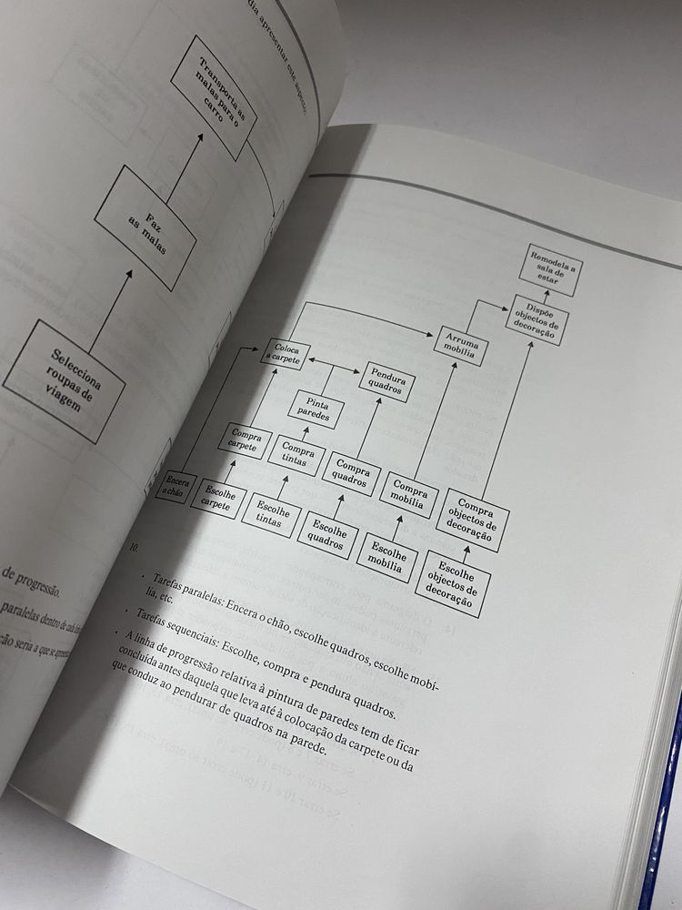 Planificação e Avaliação do Ensino-Aprendizagem