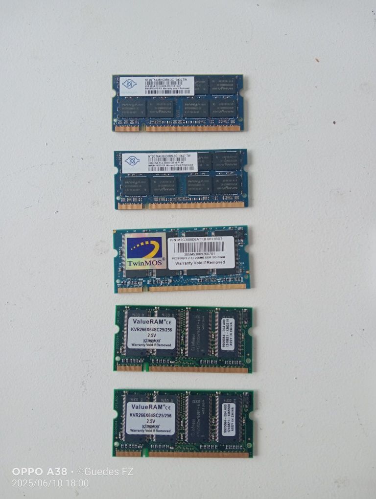 Peças de computador portátil