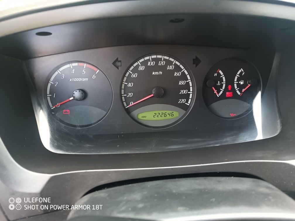 Ssangyong actyon