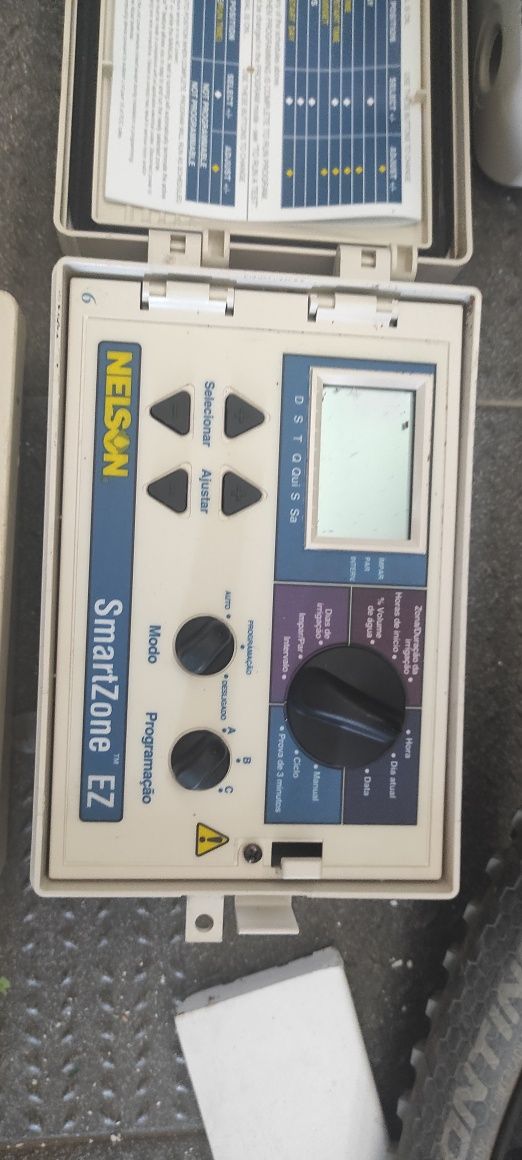 Sistema SmartZone EZ