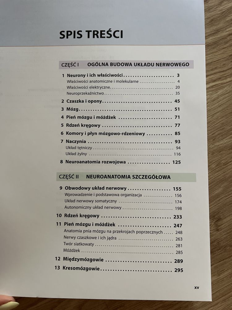 Atlas Neuroanatomii i neurofizjologii Nettera wydanie 3