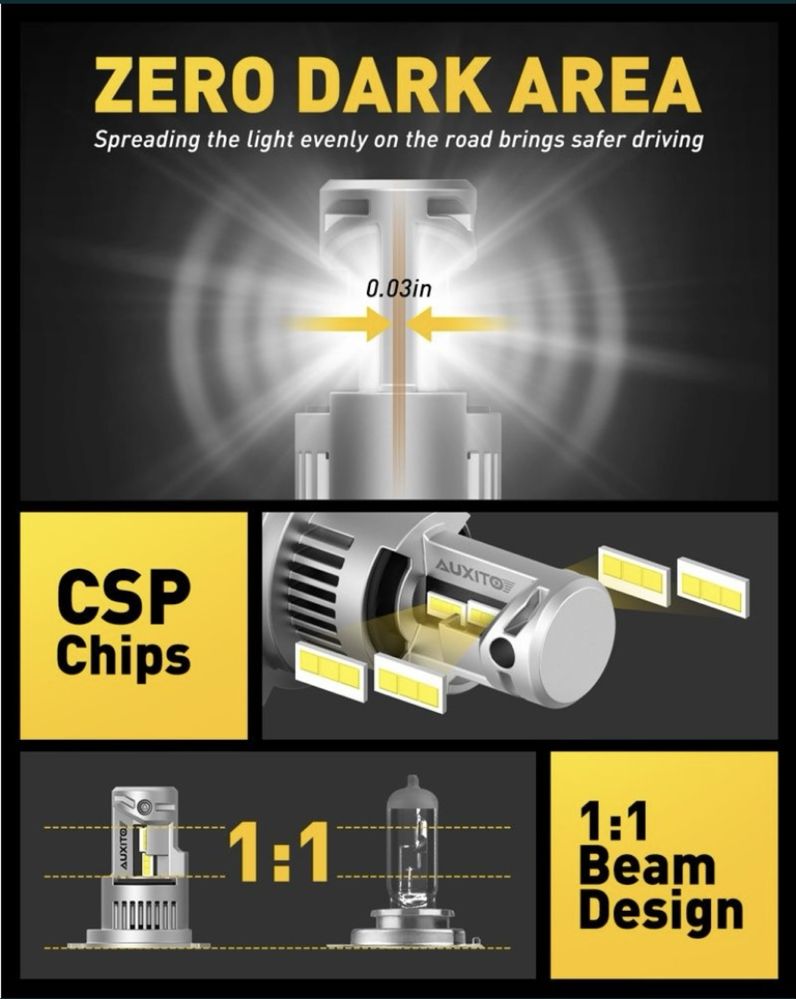 Світлодіодні LED автолампи Auxito H4/9003/HB2