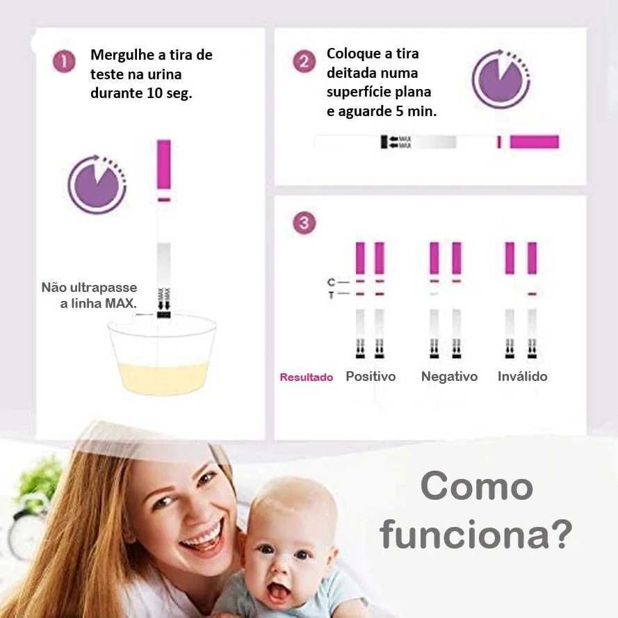 10 Testes de Ovulação + 1 de Gravidez | Femometer (Portes Grátis)