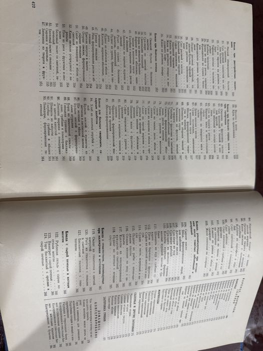 Кулинария книга о вкусной и здоровой пище