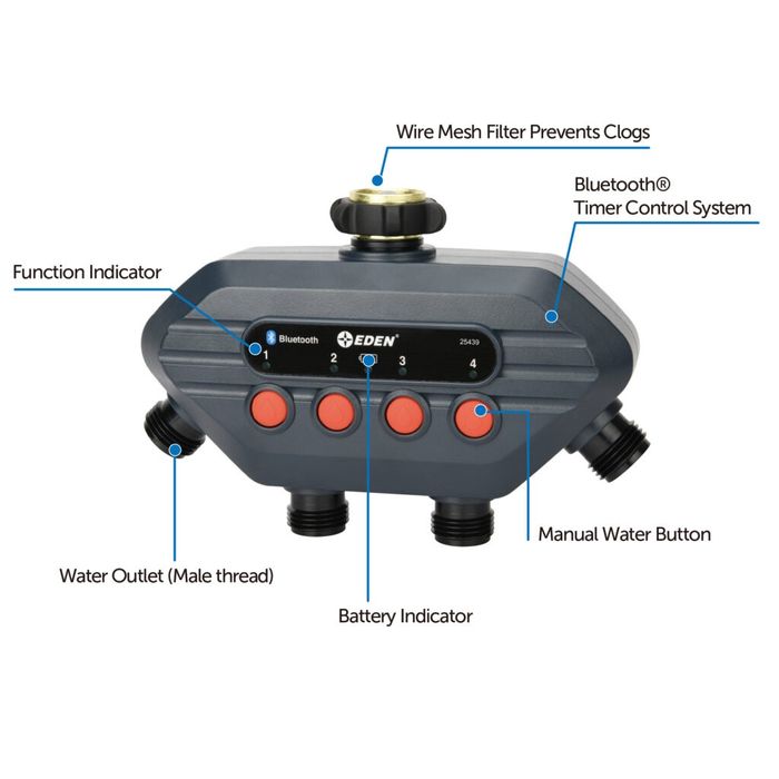 Programador de Irrigação EDEN GF RECO 4 VIAS - BLUETOOTH