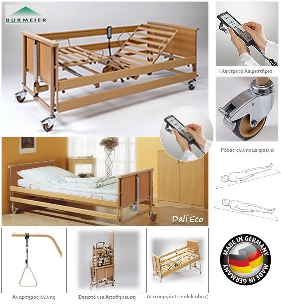 Łóżko rehabilitacyjne Łóżko medyczne Wynajem