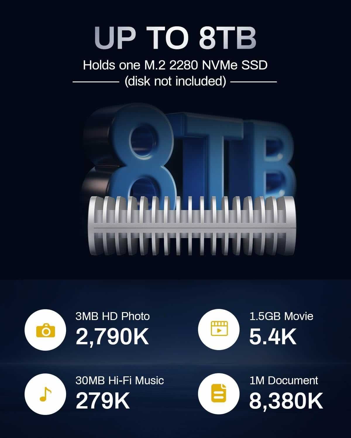 TERRAMASTER D1 SSD Plus 40Gbps M.2 Nvme