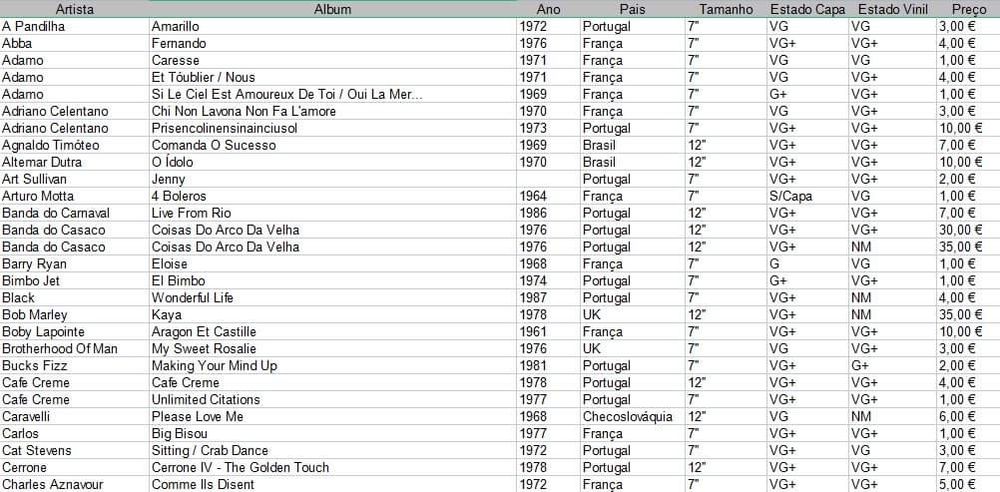 Discos Musica Vinil