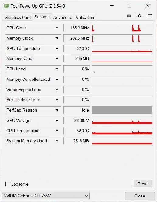 Nvidia Geforce GT755M5 ultrabay SLI, Lenovo y510p