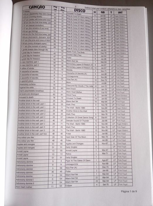 Pink Floyd - - - - - Livro com letras das canções