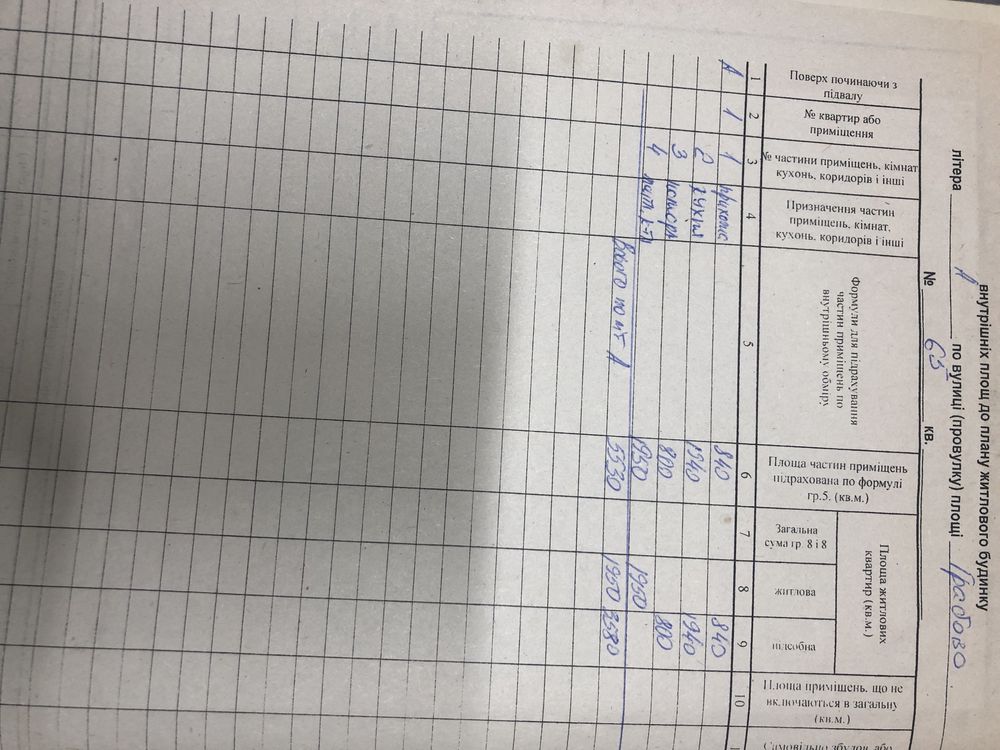 Продається будинок в горах та дві суміжні земельні ділянки