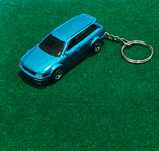 Brelok hot wheels Audi Avant RS2 turkusowy