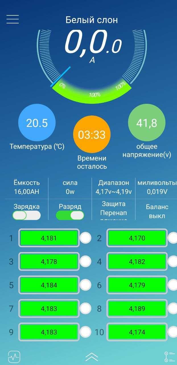 Koga- електро-Велосипед, до 40км\год, до 50км запас ходу на "ГАЗУ"