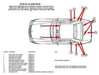 Mercedes SL R129 A124 W124 Cabrio Naprawa Regeneracja Siłowników Dachu