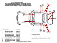 Mercedes SL R129 R230 W124 Cabrio Naprawa Regeneracja Siłowników Dachu