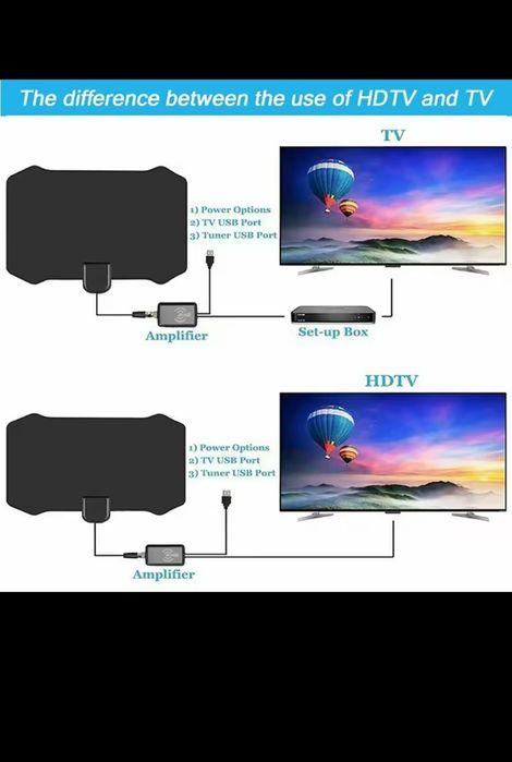 Antena pokojowa DVB-T 2 z zasilaczem