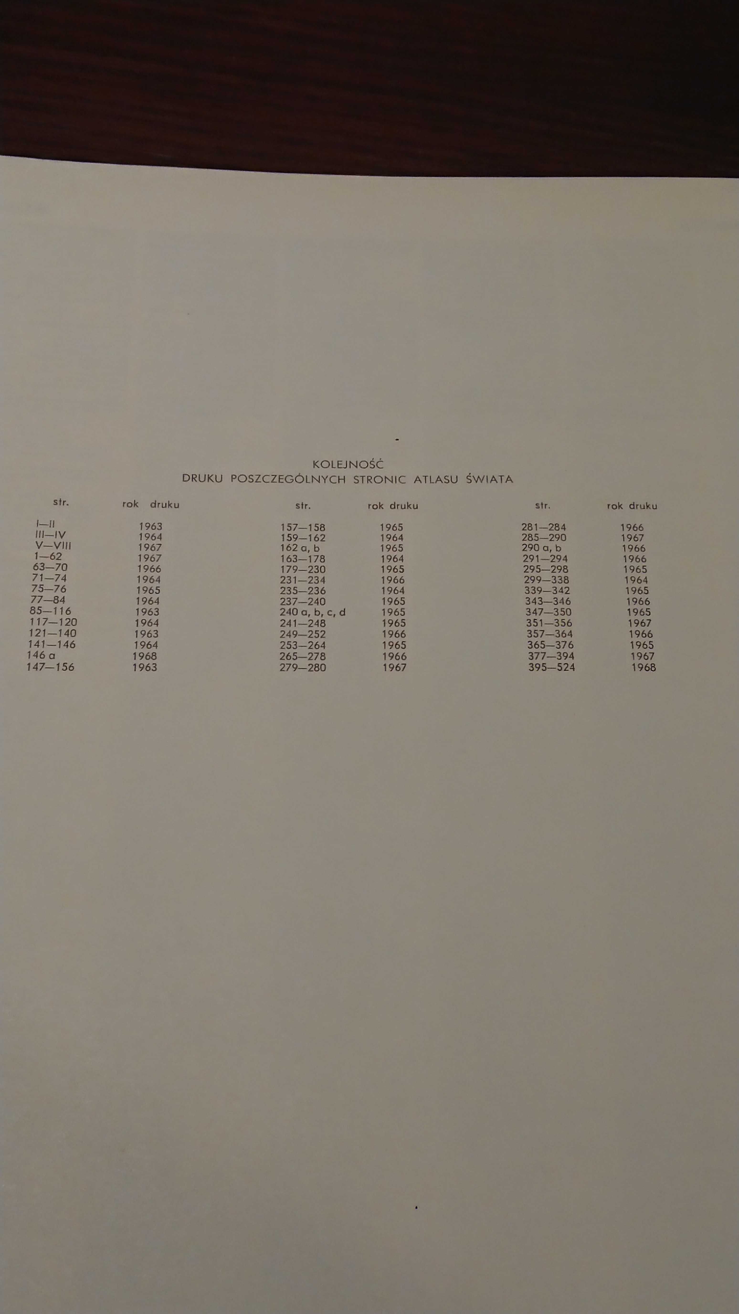 Atlas Świata PWN 1962 r. Stan bdb.