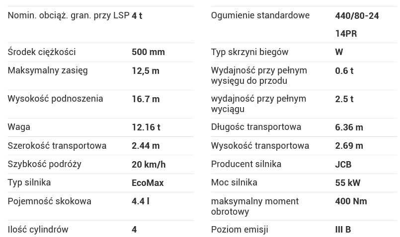 Wynajem ładowarka teleskopowa JCB Manitou Merlo manitka zwyżka