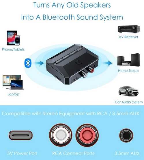 Т59 Bluetooth 5.3 Receiver NFC 3.5mm AUX RCA R/L USB U-Disk/TF Card