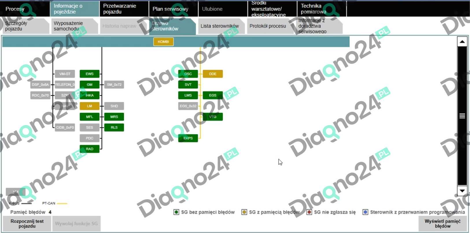 Przygotowany dysk BMW ICOM ISTA+ 4.39.2 Polska/ESYS/INPA + k-dcan