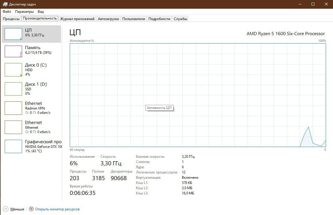 AMD Ryzen 5 1600