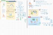 Explicações de Matemática Online (COM RECIBO!)