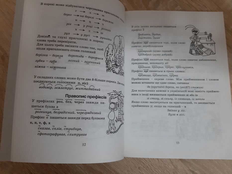 Довідник молодшого школяра.  Країна знань
