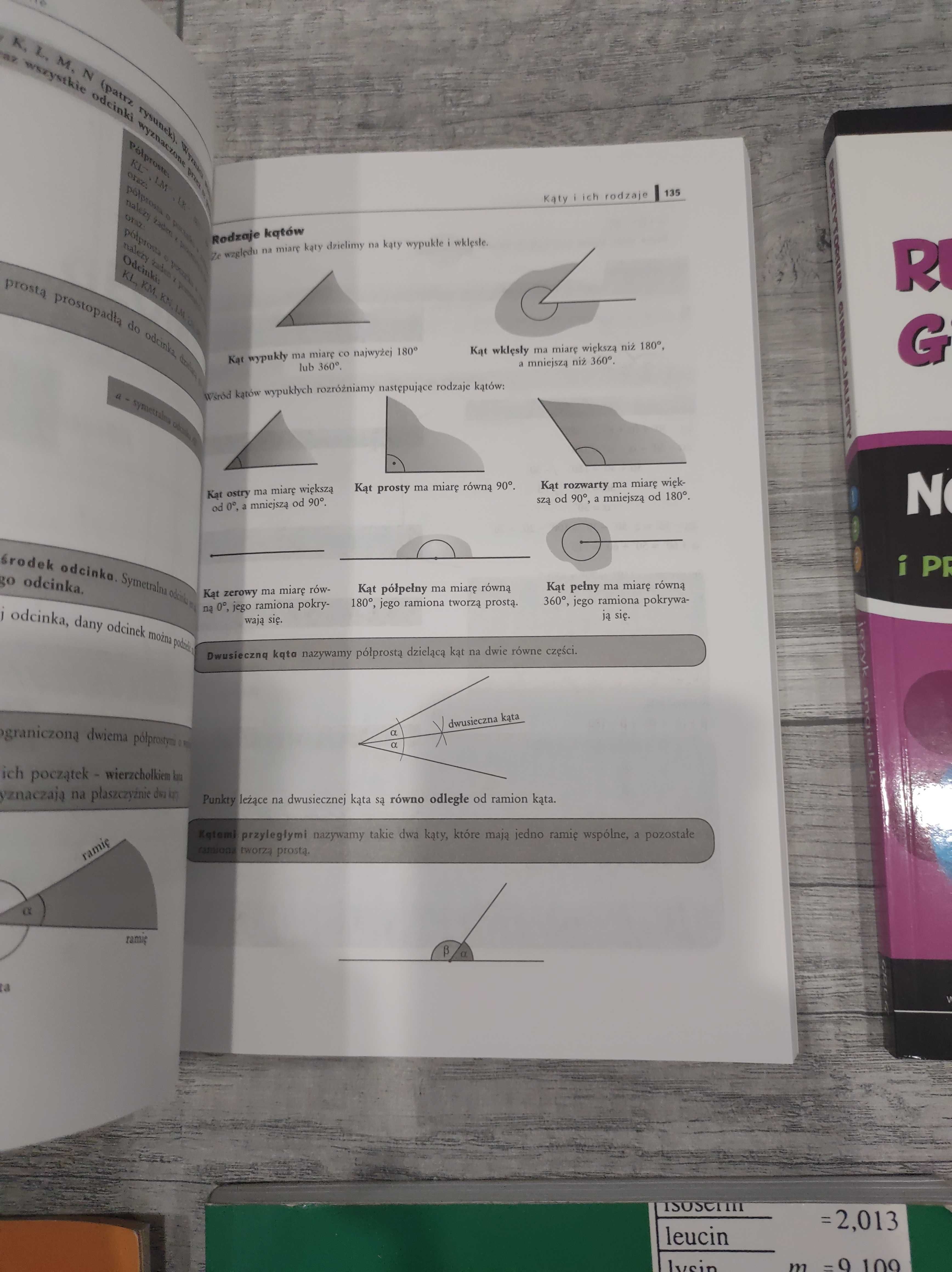 Pomoce naukowe przed maturą Historia Matematyka Angielski Polski Chemi