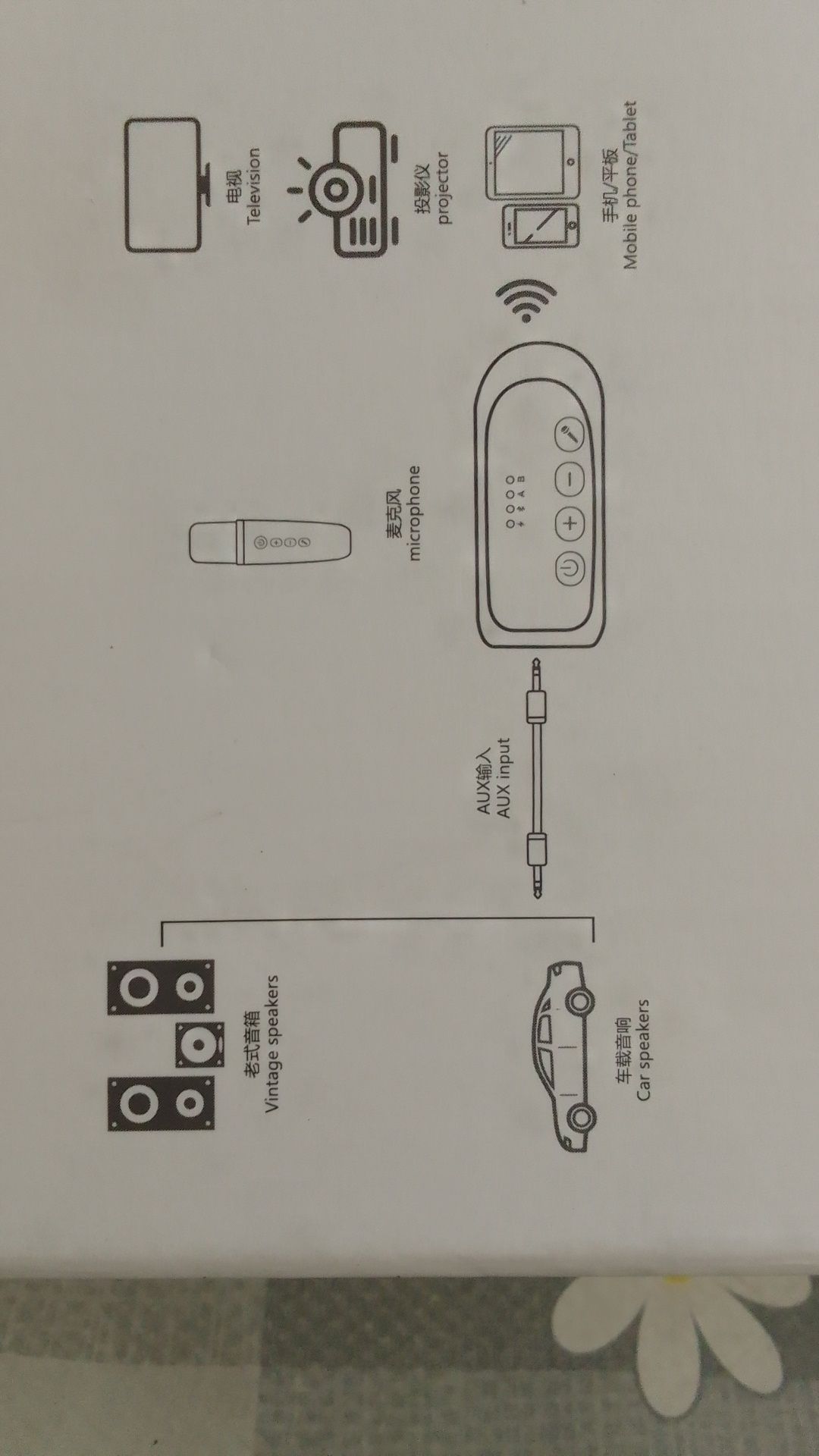 Професійний  радіомікрофон , Bluetooth 5,3  ,звукова карта вихід і вхі