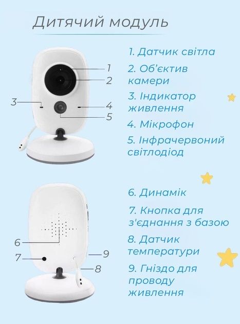 Электронная видеоняня с датчиком звука Baby Monitor VB603