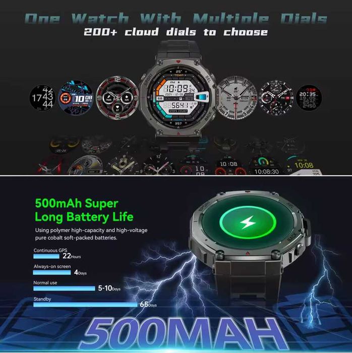Тактичний смарт-годинник Glory T-REX  ULTRA GPS