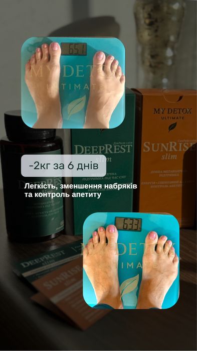 Набір детокс засобів - підтримка ефективного схуднення