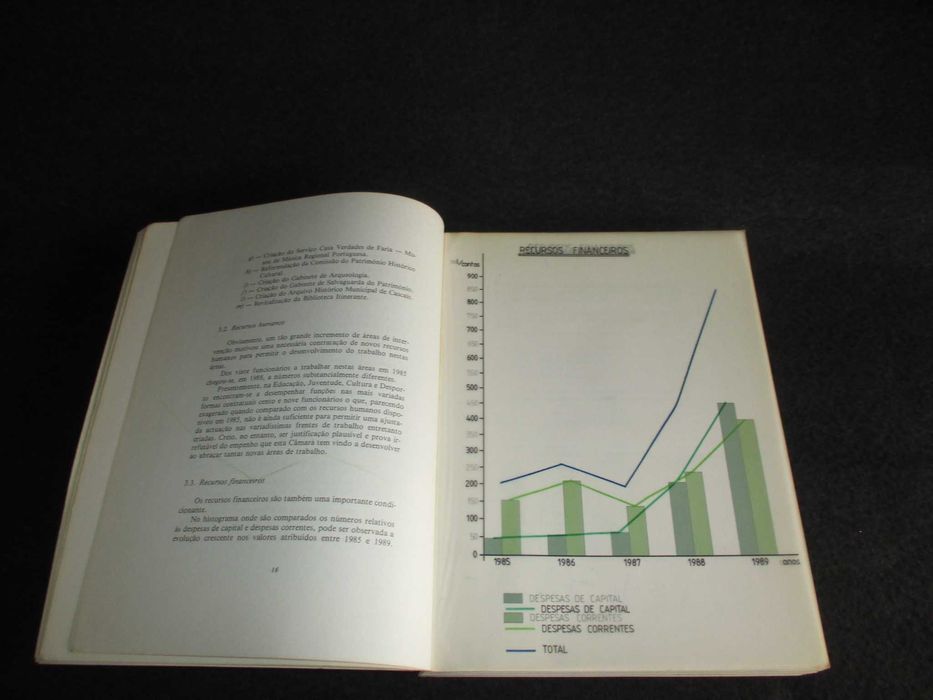 Livro Arquivo de Cascais Boletim Cultural do Município nº 7