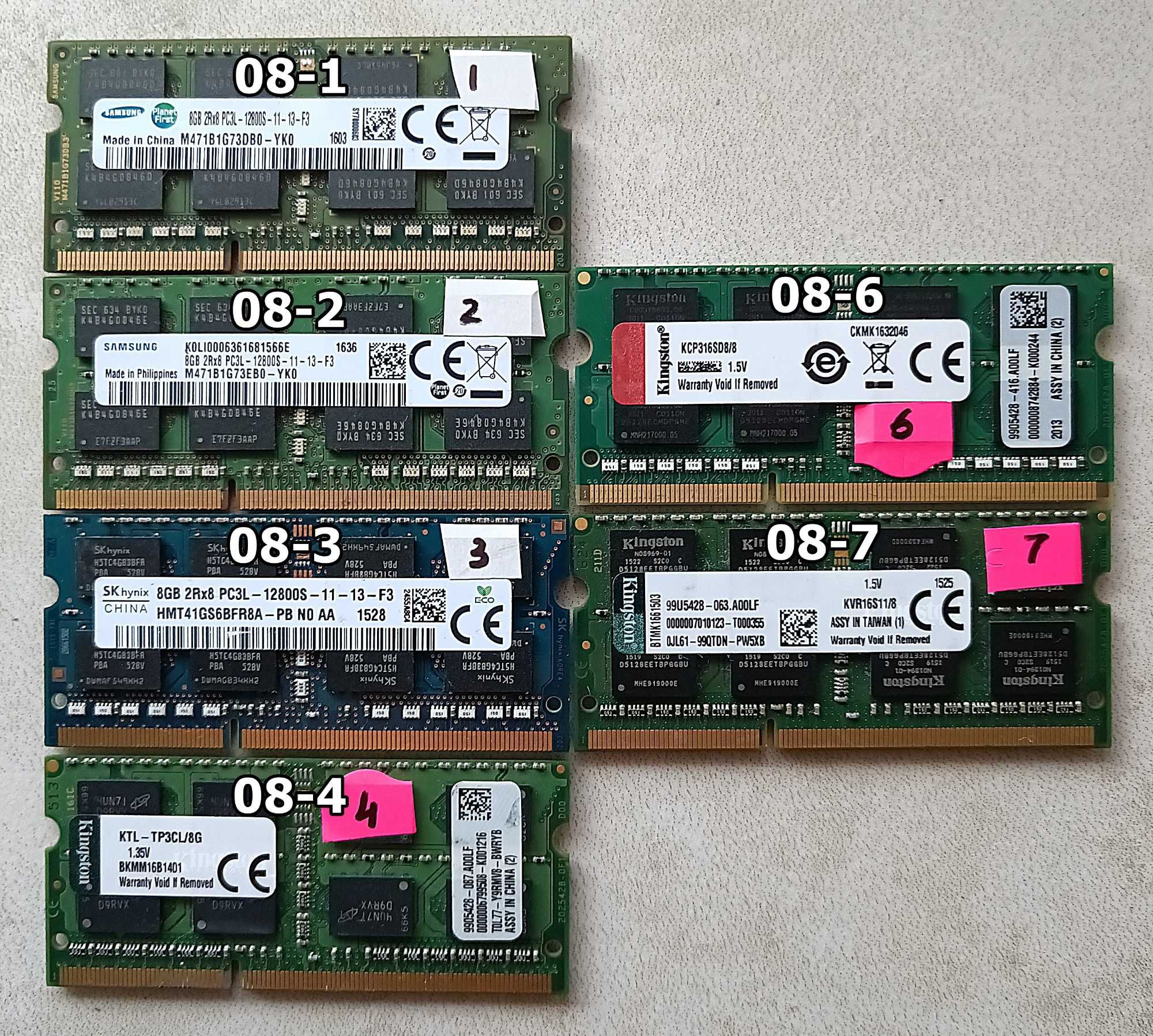 Оперативна пам'ять ноутбучна SO-DIMM DDR3 PC3/PC3L 4/8Gb 1333-1600 MHz