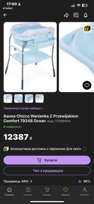 Дитяча ванночка пеленальний столик пеленатор Chicco