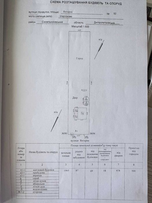 Срочно. Продам будинок сел.Яворницьке (Іларіонове)