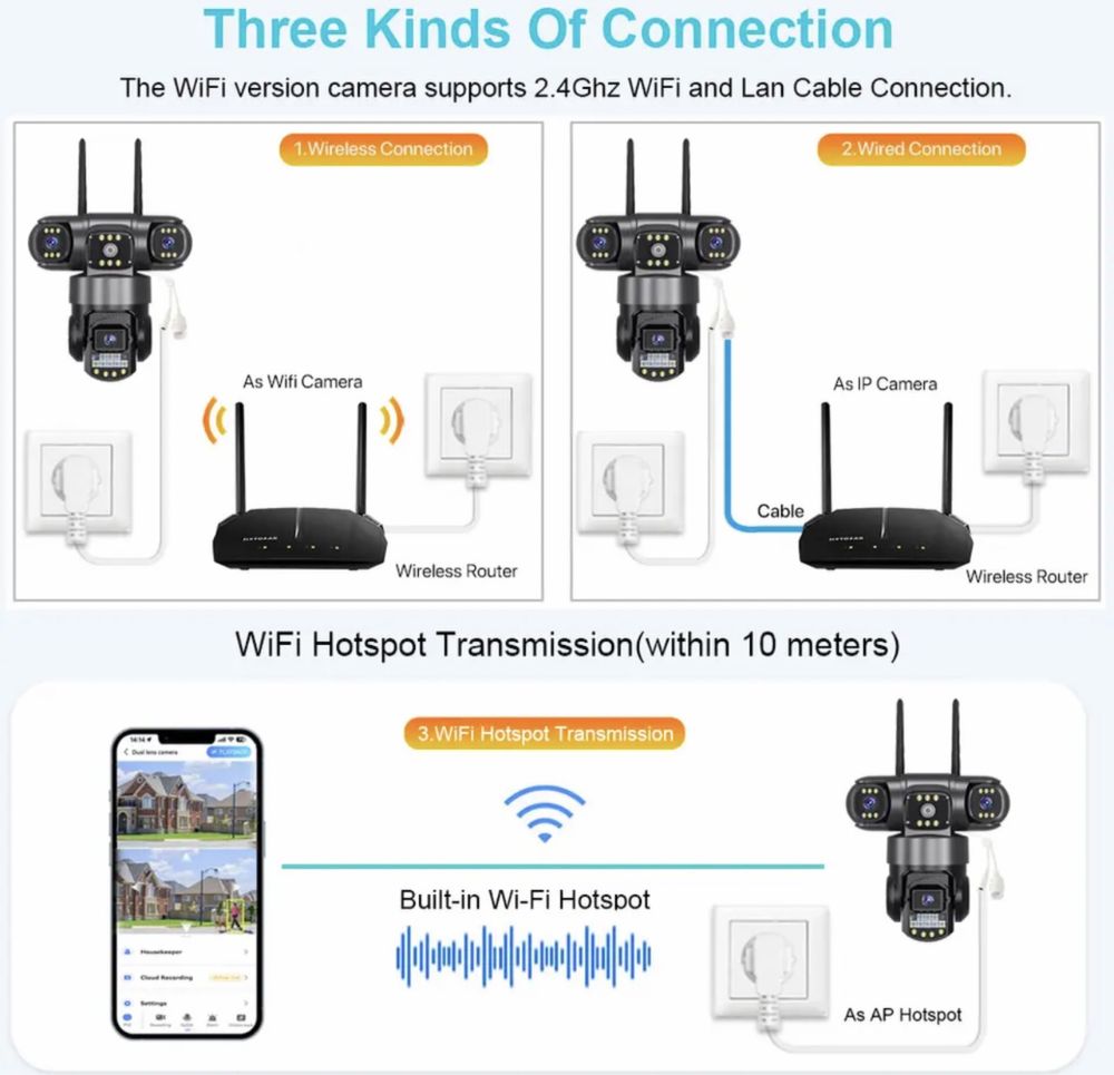 Камера V380Pro 3 екрани WiFi IP камера 12MP 6K ВУЛИЧНА PTZ відеокамера