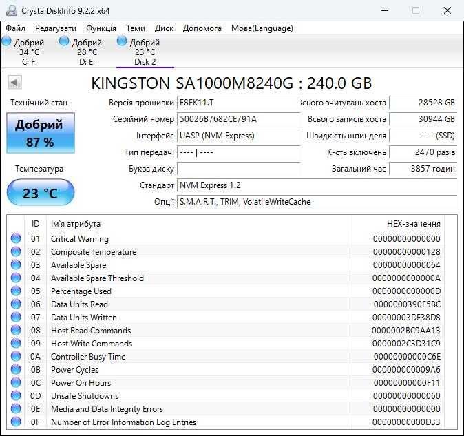 SSD диск Kingston A1000 240GB NVMe M.2 2280 PCIe 3.0 (SA1000M8/240G)