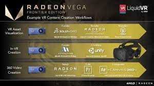 16GB HBM2 AMD Radeon Vega Frontier Air-Cooled Edition64284327761539124