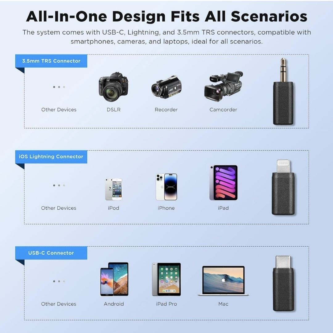 Microfone lapela sem fios boya para video
