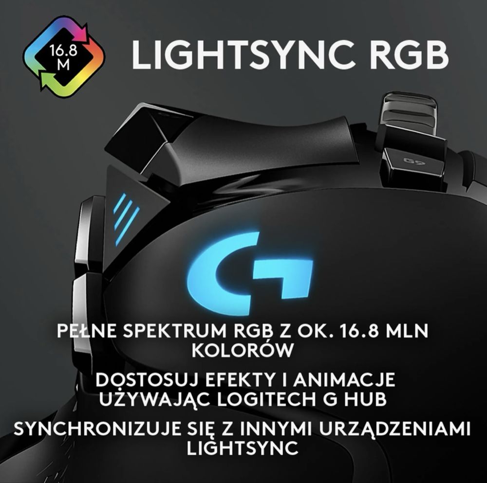 Mysz Logitech G502 Hero