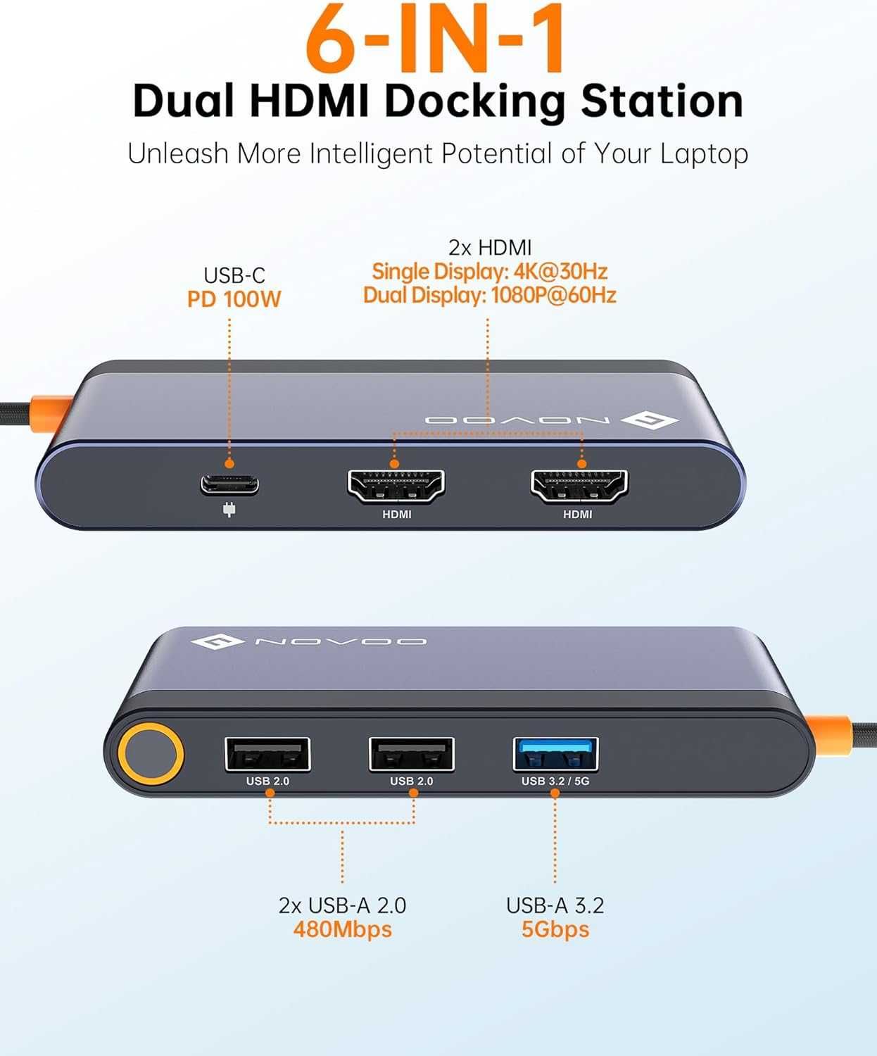 Koncentrator USB C 4K