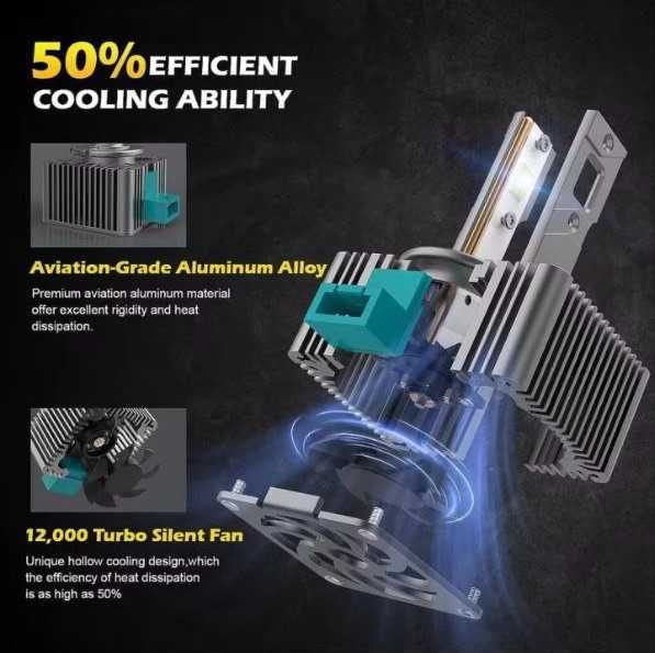 Led лампи світлодіодні нові автомобільні цоколь D2S