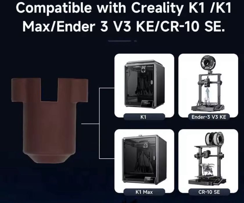 чохол 3шт на хотенд Creality K1C/K1 Silicone Sock Силіконова шкарпетка