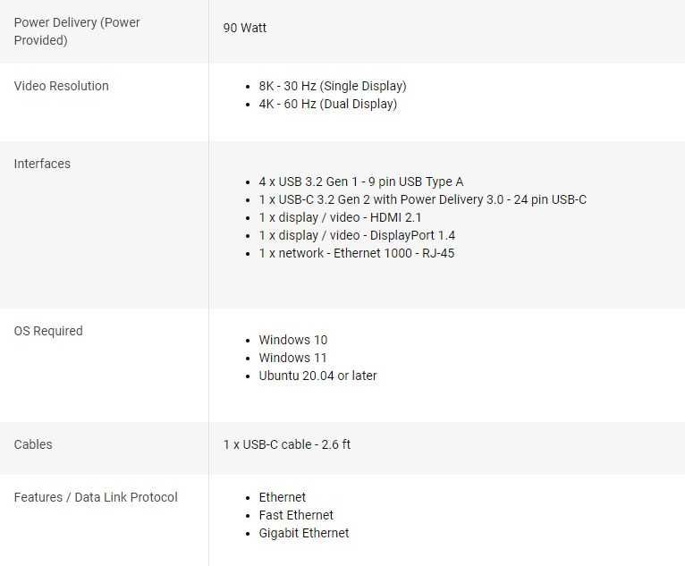 Супер докстанція Dell з офіційною гарантією в Україні на 3 роки